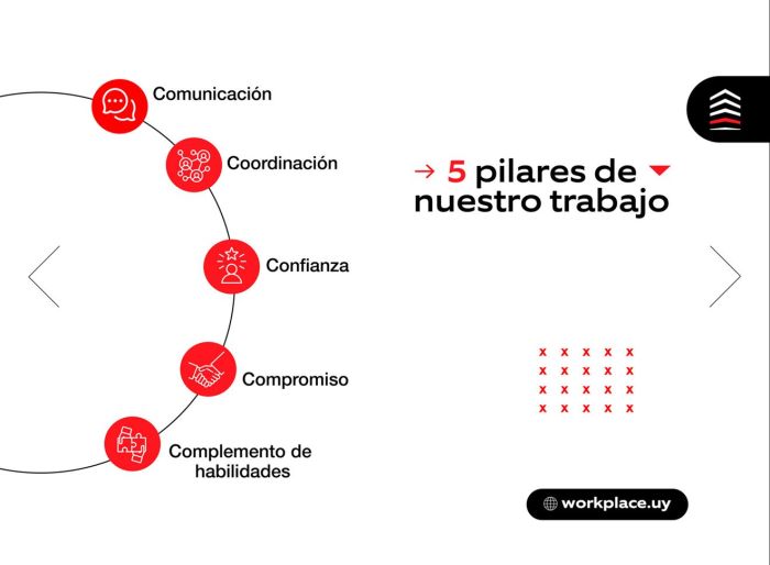 imagen  de la propiedad 160789