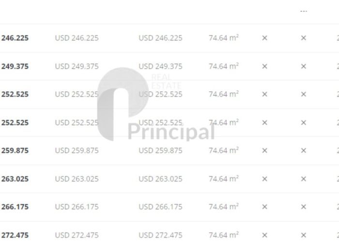 imagen  de la propiedad 148028