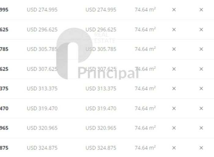 imagen  de la propiedad 148028