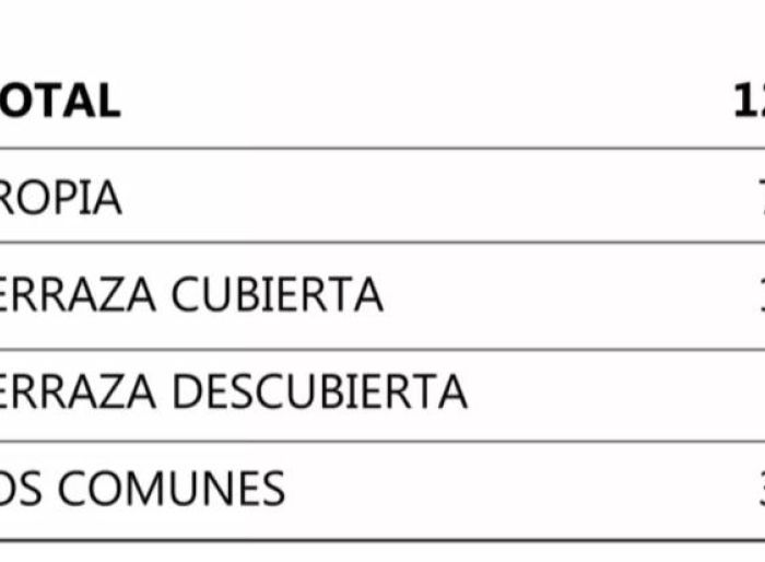 imagen  de la propiedad 140829