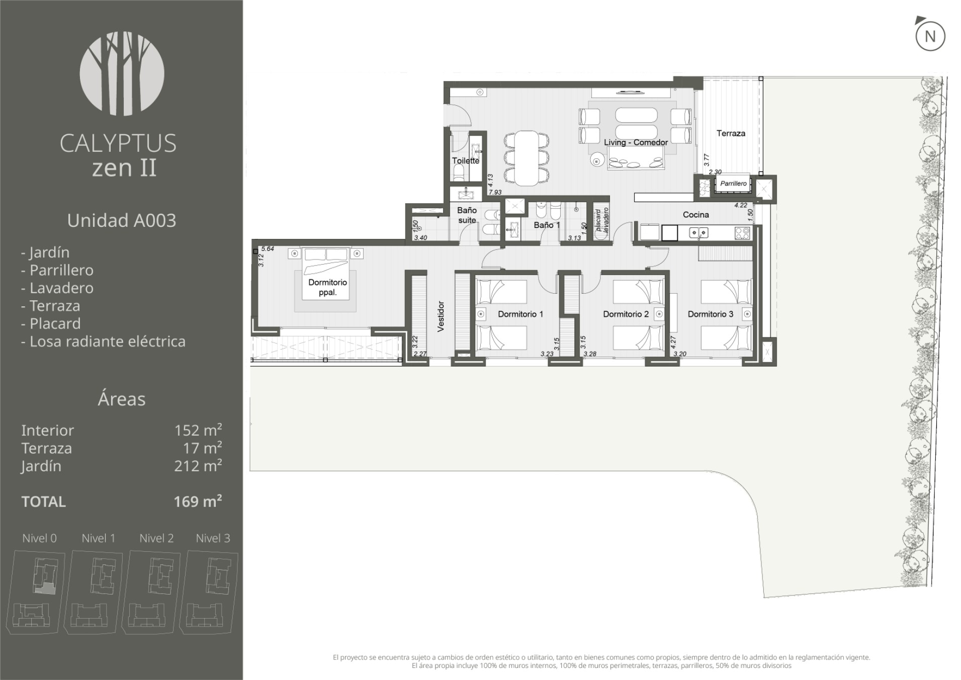 Imagen plano tipologia 427