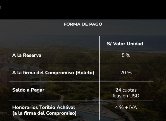 imagen  de la propiedad 174096