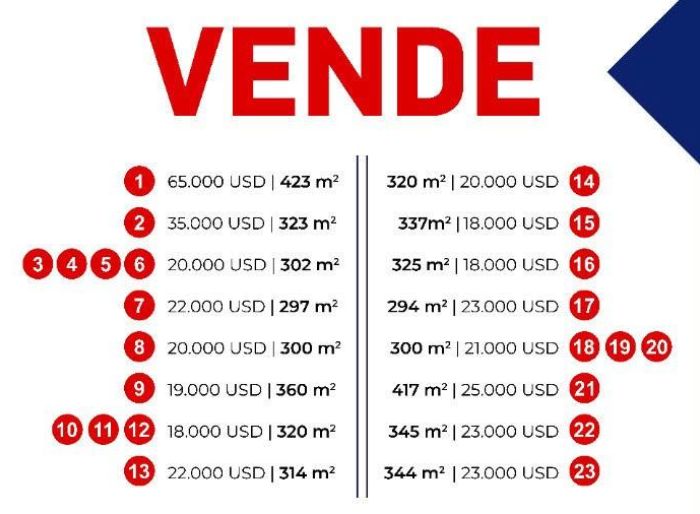 imagen  de la propiedad 164984