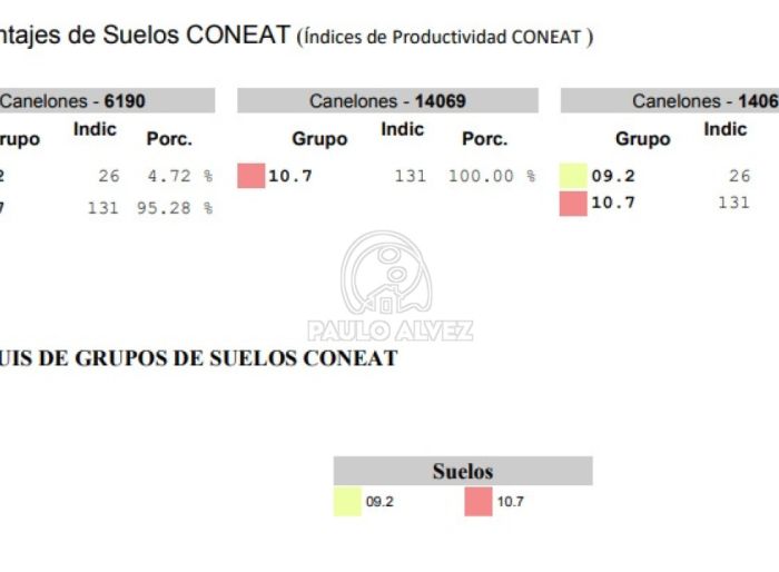 imagen  de la propiedad 170033